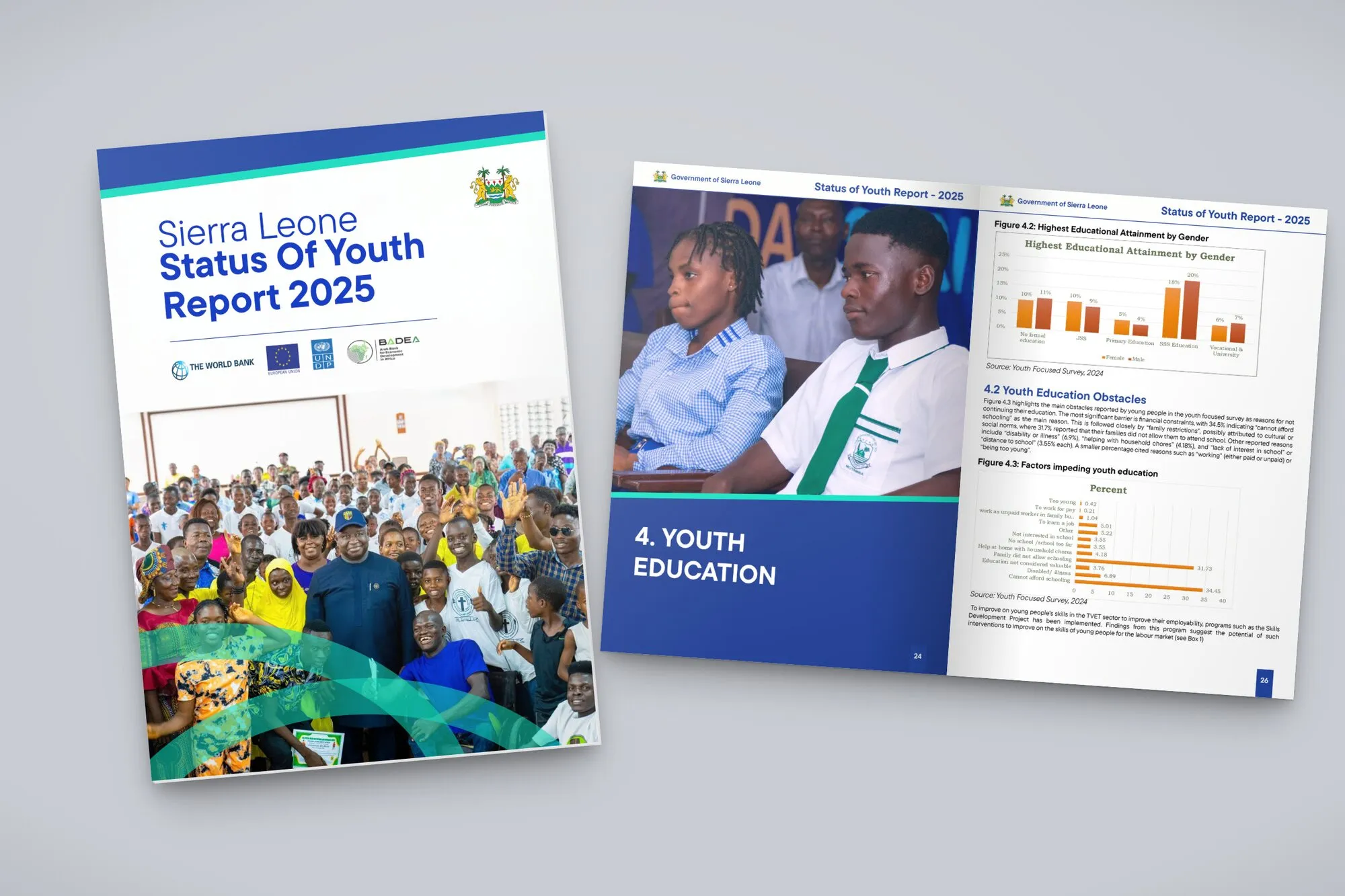 Sierra Leone Status of Youth Report 2025: cover image